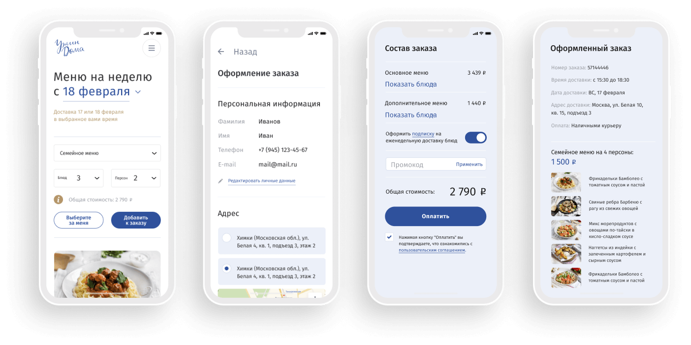 Адаптация сайта