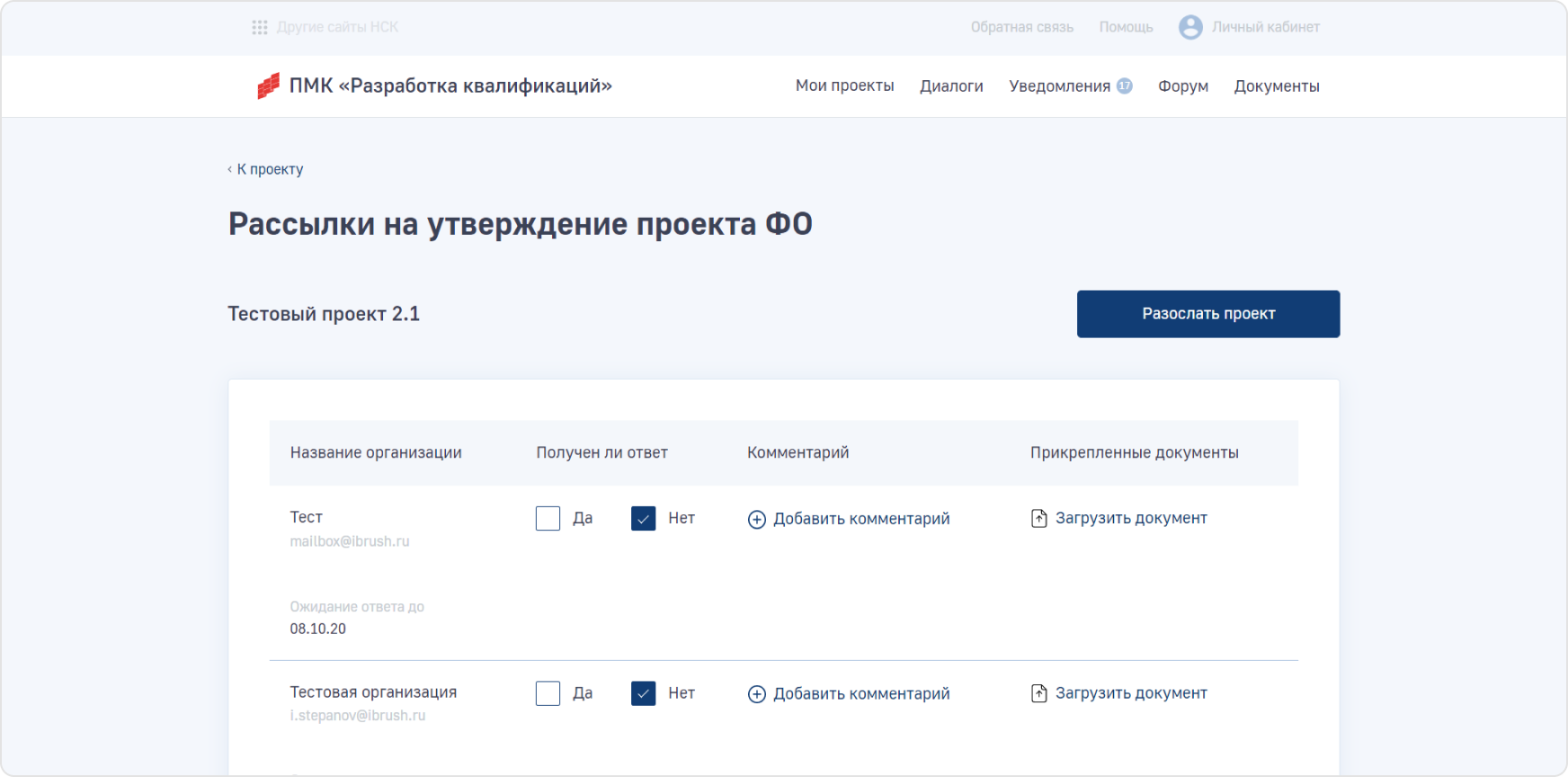 Отправлять проект&nbsp;ПК после проведения экспертизы на&nbsp;утверждение другим участникам национальной системы квалификаций.