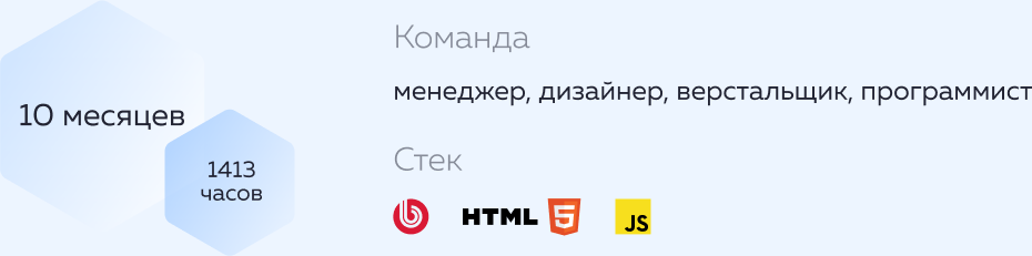 Интеграции