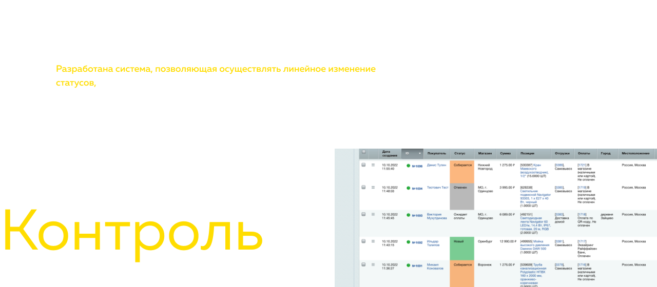 Контроль