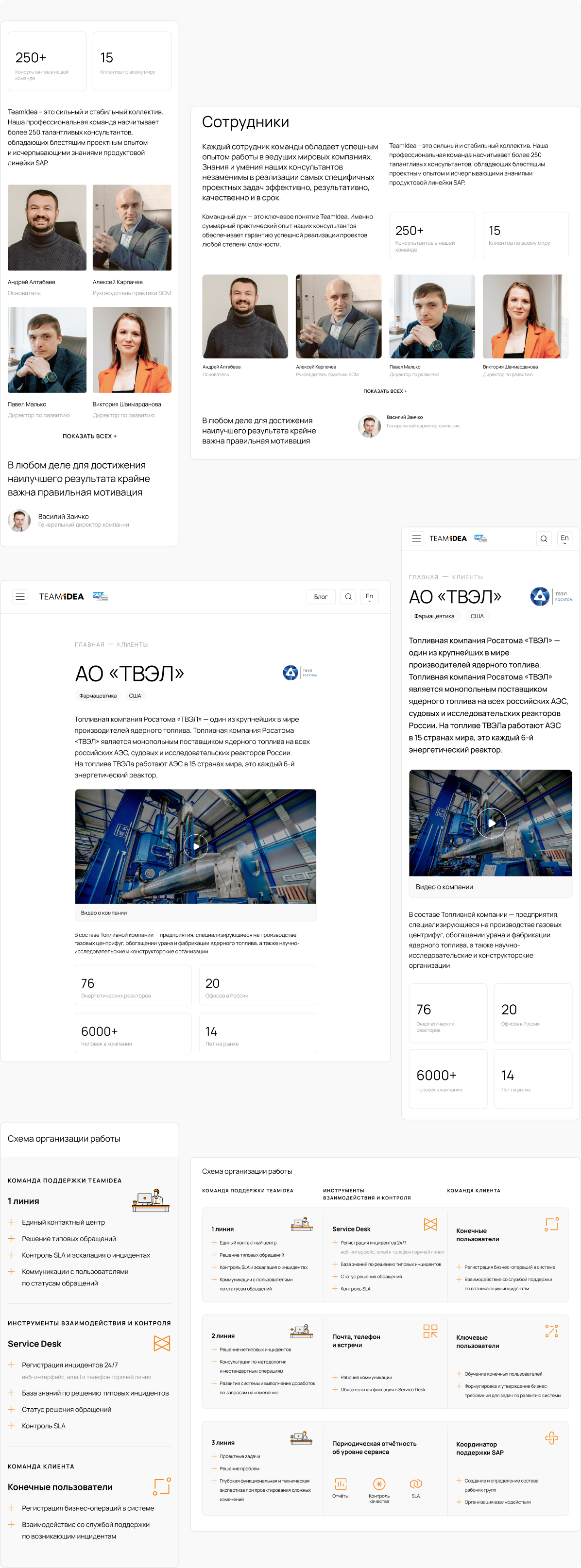 Адаптивы